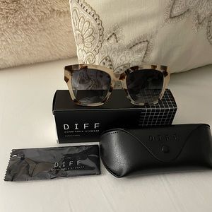 DIFF EYEWEAR BELLA II
Cream Tortoise Grey Gradient Sunglasses NIB